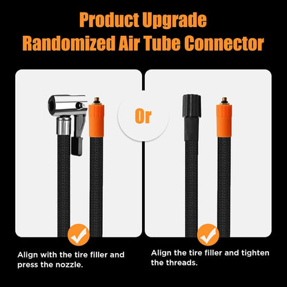 Tire Inflator Portable Air Compressor, Air Pump for Car Tires with Tire Pressure Gauge 150 PSI