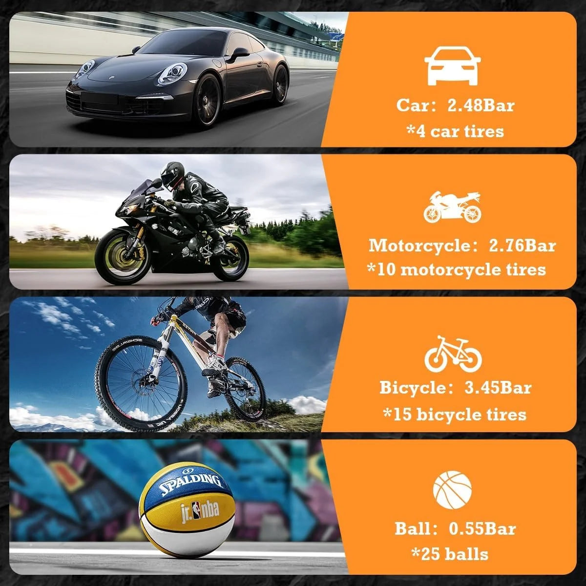 Tire Inflator Portable Air Compressor, Air Pump for Car Tires with Tire Pressure Gauge 150 PSI